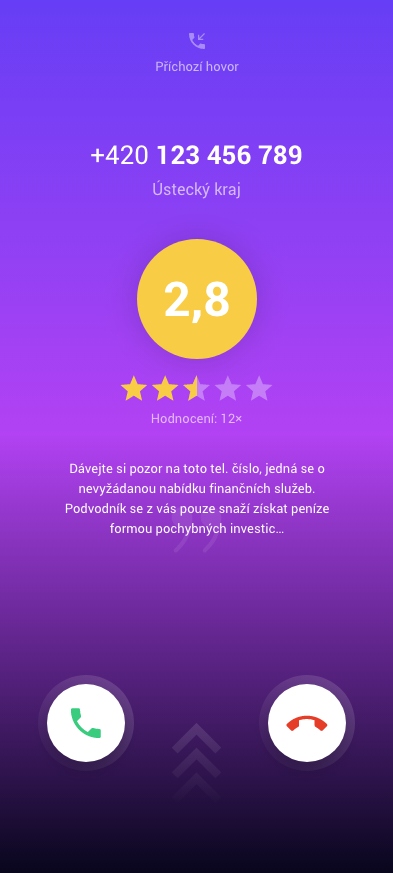 Identifikace volajícího