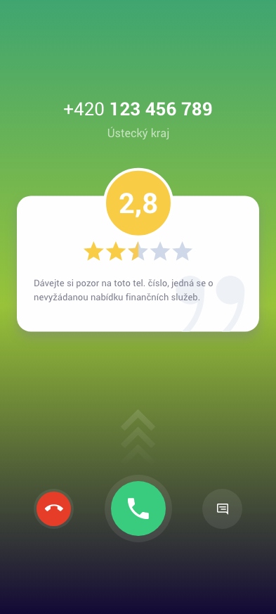 Popup během příchozího volání